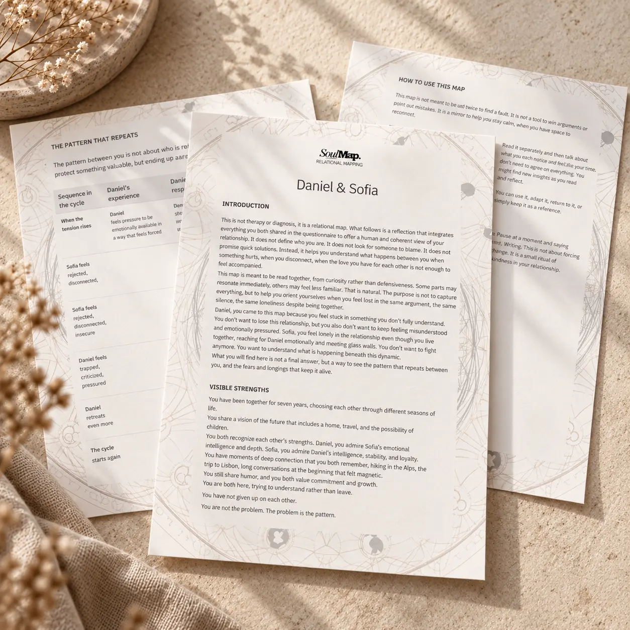 Pages of the SoulMap relational mapping document on a light surface.
